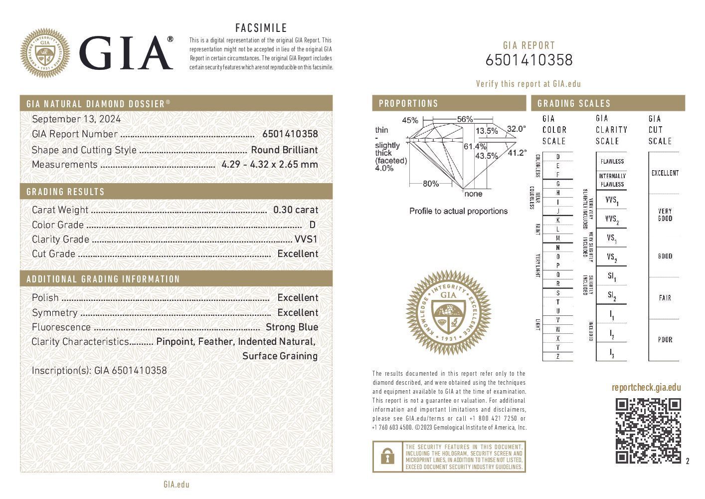 Бриллиант круг 0,3 карата D/VVS1 4,3 мм GIA сертификат