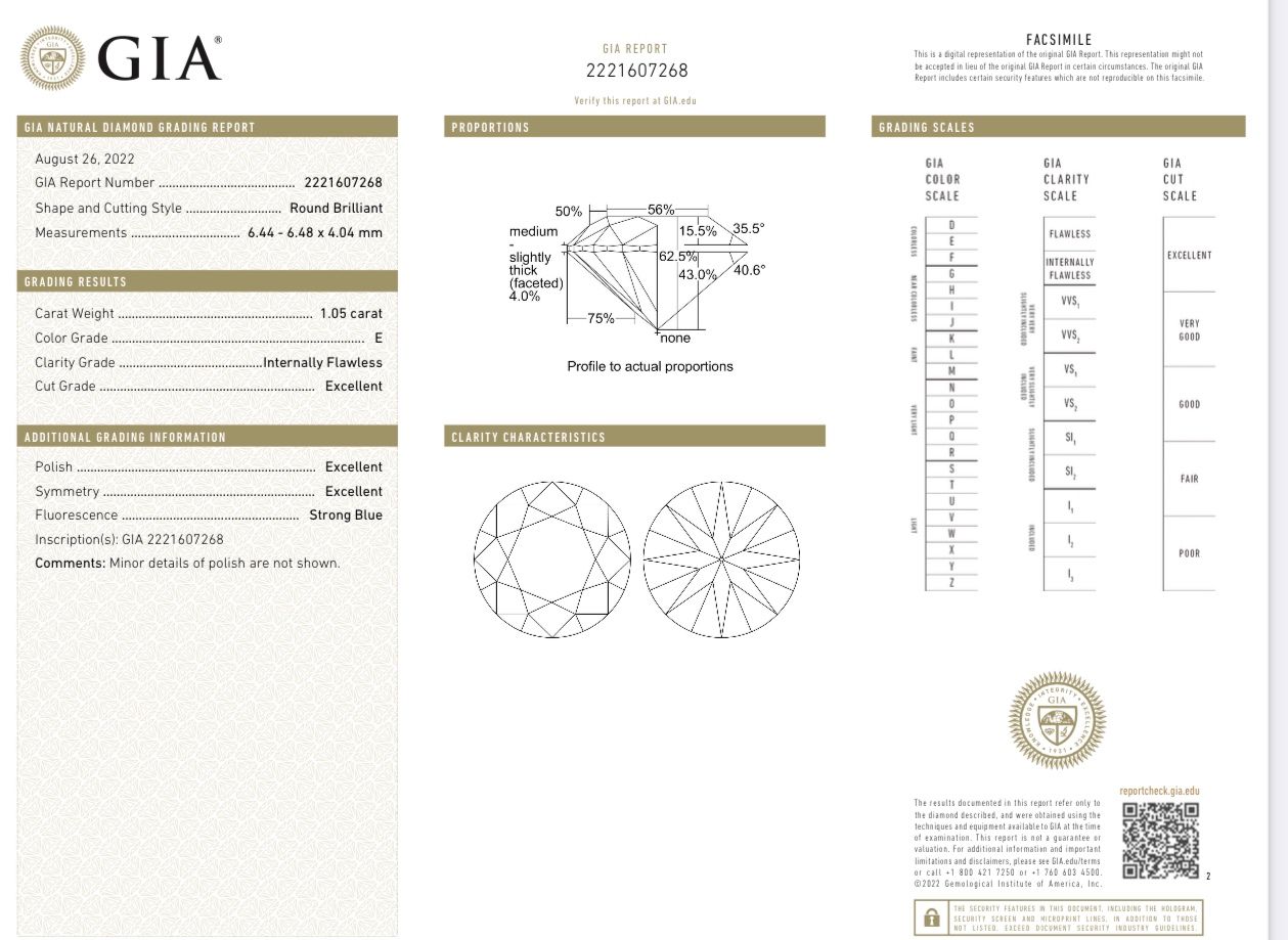 Бриллиант круг 1,05 карат E/IF 6,5 мм GIA  сертификат